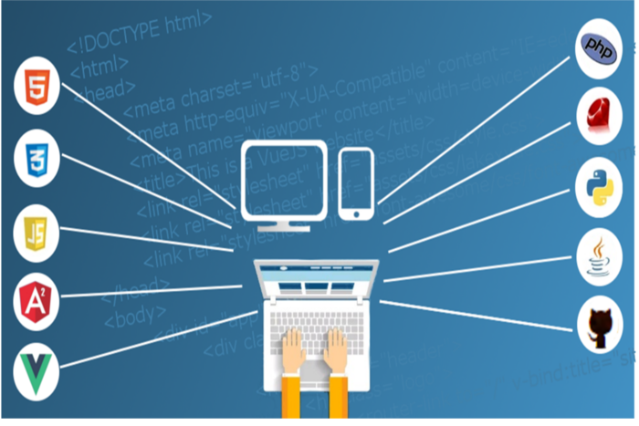 Web Hosting Kerala - Asianet Broadband